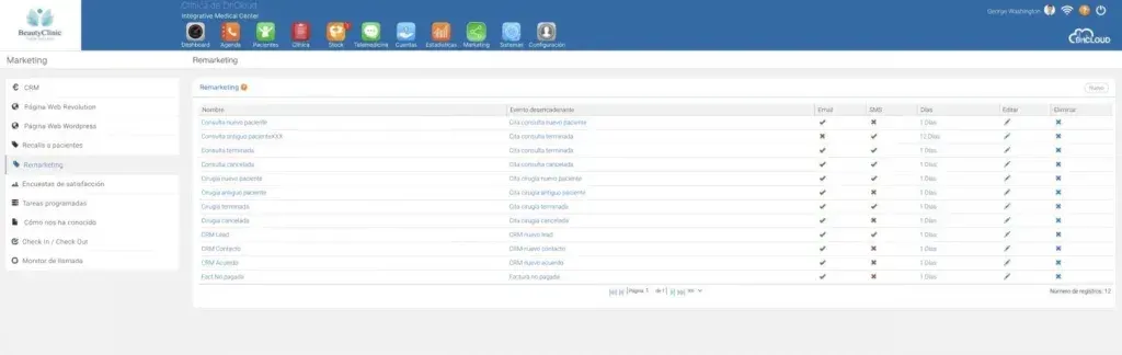 Automatiza tu marketing médico con el sistema de Remarketing de DriCloud