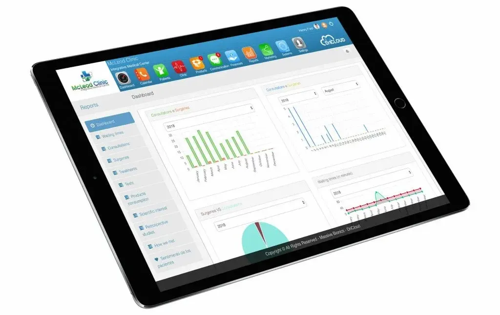 Offering cutting-edge Electronic Health Record Software in the Cloud