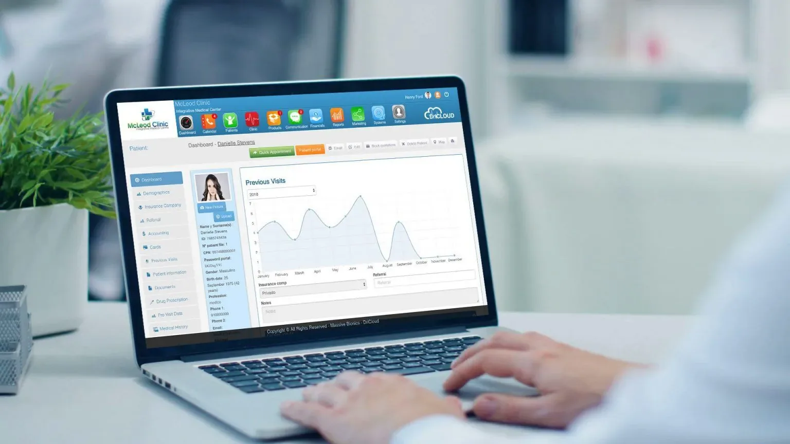 DriCloud: la gestión automática con IA