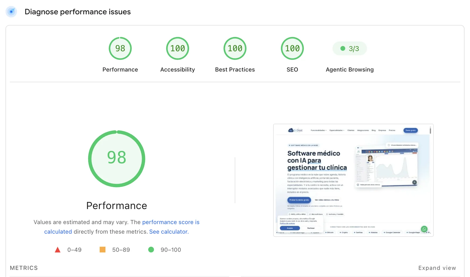 Resultado de dricloud.com en PageSpeed Insights: 98 en rendimiento y 100 en accesibilidad, buenas prácticas y SEO