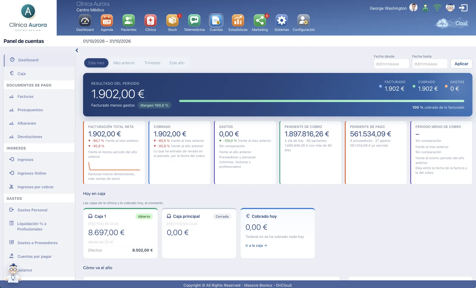 Panel de cuentas de DriCloud: resultado del periodo, facturacion neta, cobrado, gastos, pendiente de cobro y de pago, y el estado de las cajas de la clinica