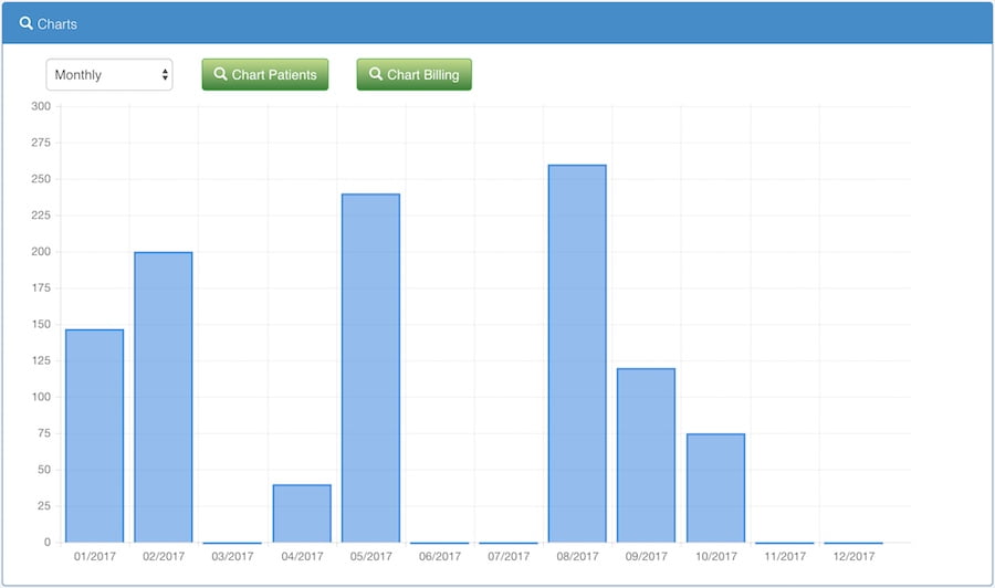 Financial-Report